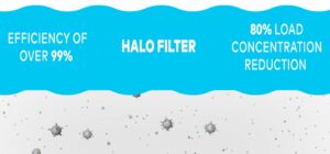 HEPA filters