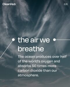 Ocean representing the air we breathe